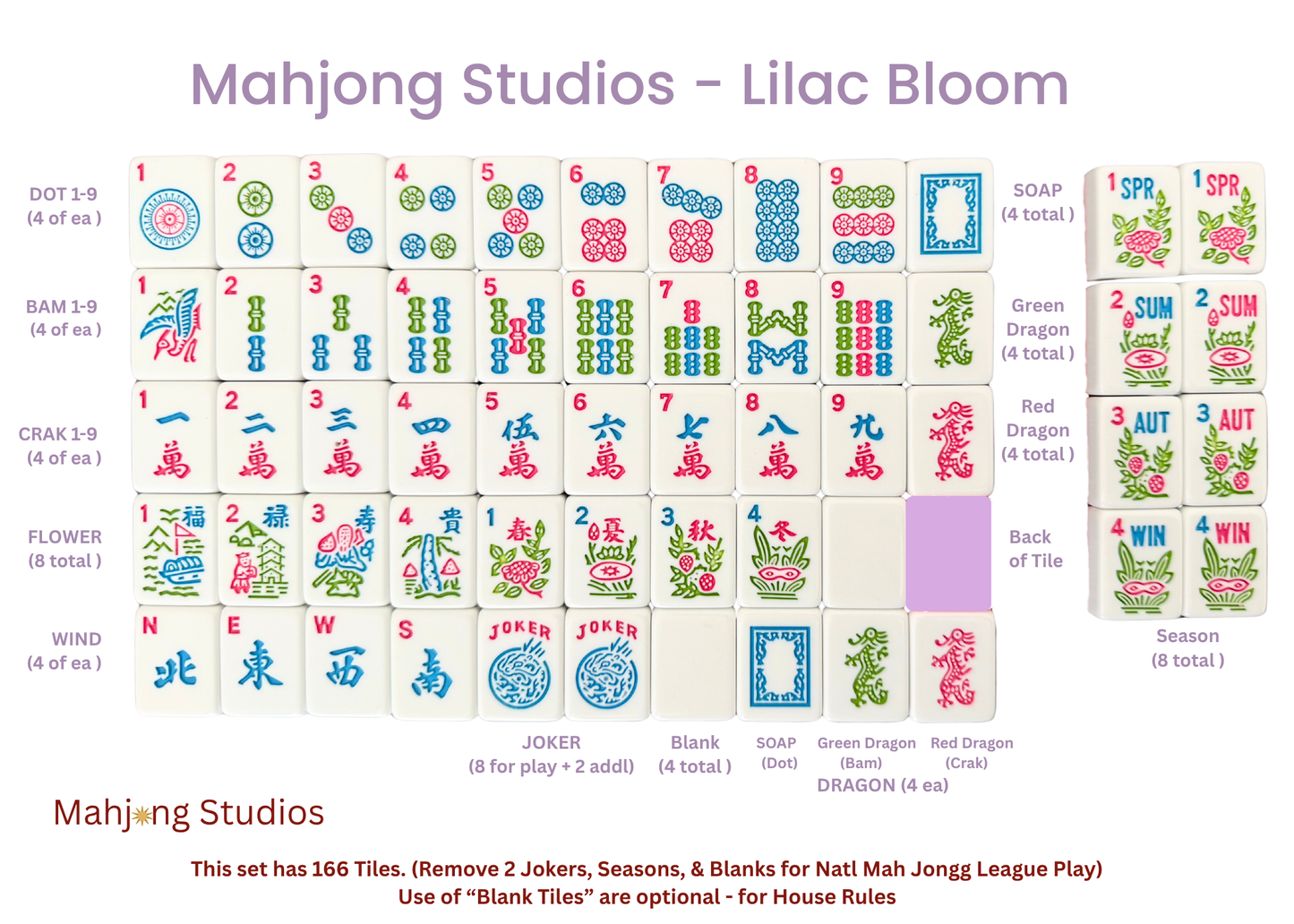 Mahjong Studios – American Mahjong Tile Set Ocean Bloom