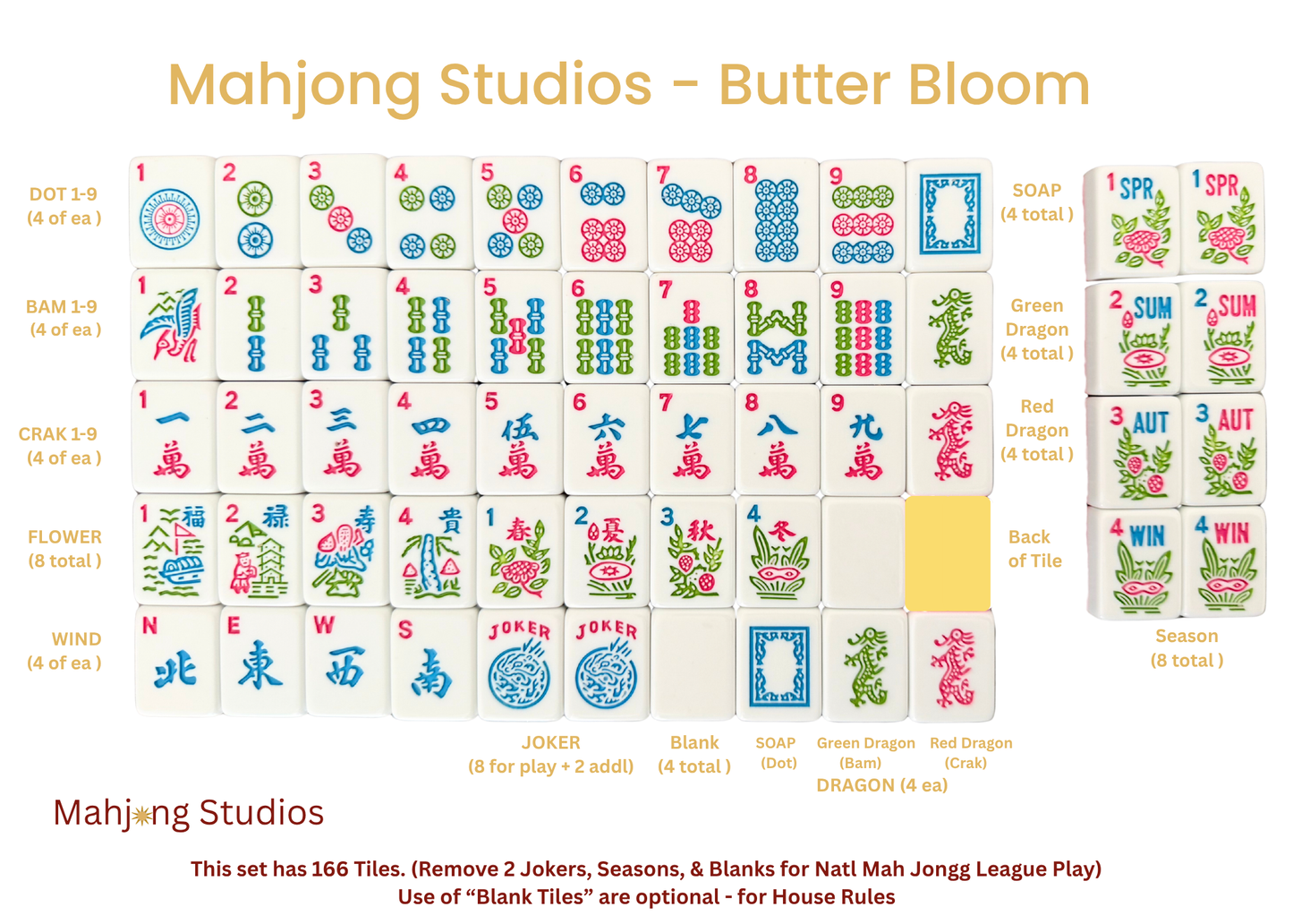 Mahjong Studios – American Mahjong Tile Set Ocean Bloom