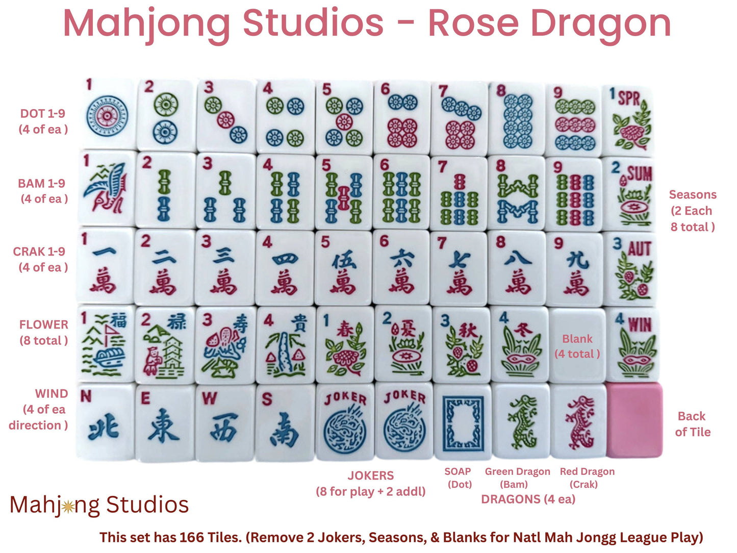 Mahjong Studios – American Mahjong Tile Set Ocean Bloom